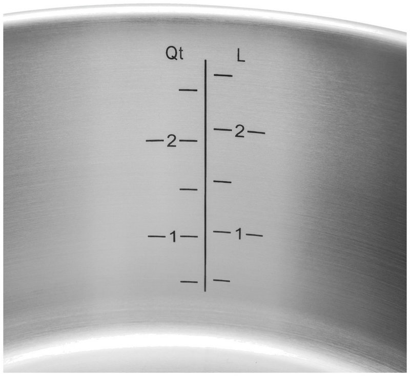 Zwilling Kochtopfset More 