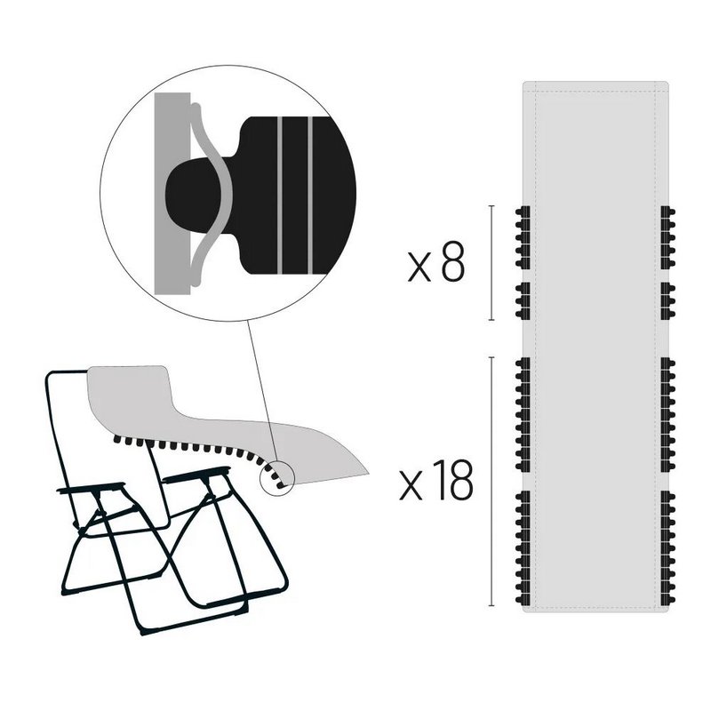 LAFUMA Ersatzbezugset Futura XL Clip Batyline ISO Grau Terre 