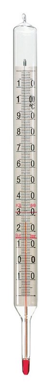 TFA Butter Quark Käse Thermometer 