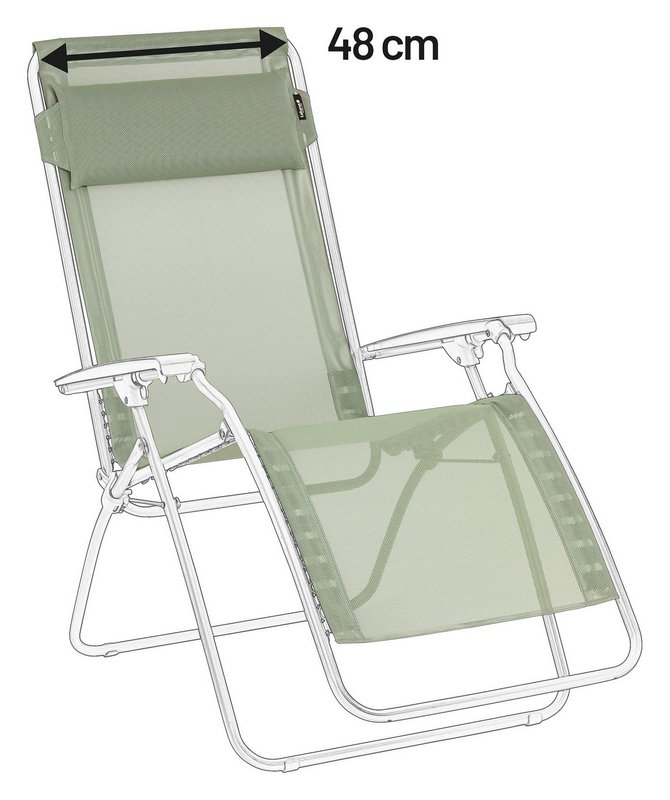 LAFUMA Ersatzbezug Kit R-Clip moss 